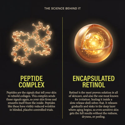 Portier Peptide Enhanced Retinol